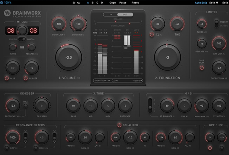 Mastering Precision: Harnessing the Ultimate Tool for Quality
